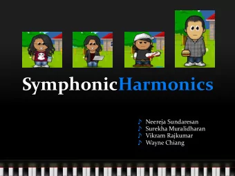 SymphonicHarmonics  Neereja Sundaresan  Surekha Muralidharan  Vikram Rajkumar  Wayne