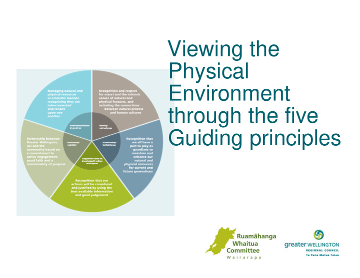 viewing the physical environment through the five guiding