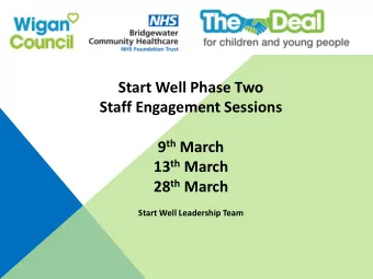 Staff Engagement Sessions 9 th March 13 th March 28 th March  Start Well Leadership Team  Agenda