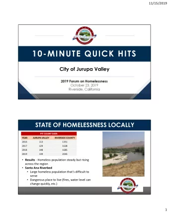 10-MINUTE QUICK HITS  City of Jurupa Valley  2019 Forum on Homelessness  October 23, 2019