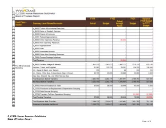 O_C2300: Human Resources Subdivision Board of Trustees Report  Page 1 of 3 FC  105 Unrestricted