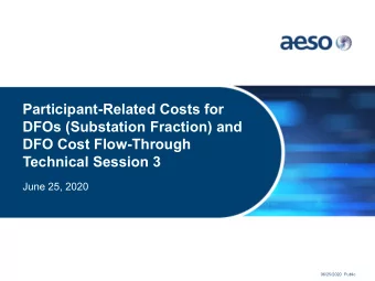 Participant-Related Costs for  DFOs (Substation Fraction) and  DFO Cost Flow-Through  Technical