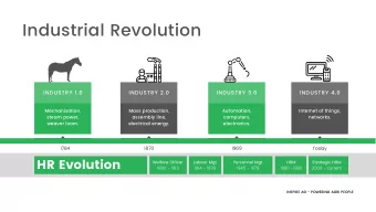 Industrial Revolution  INDUSTRY 1.0  INDUSTRY 2.0  INDUSTRY 3.0  INDUSTRY 4.0  Mechanisation,  Mass