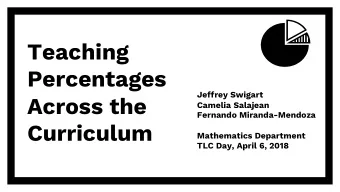 Teaching  Percentages  Jeffrey Swigart  Across the  Camelia Salajean  Fernando Miranda-Mendoza