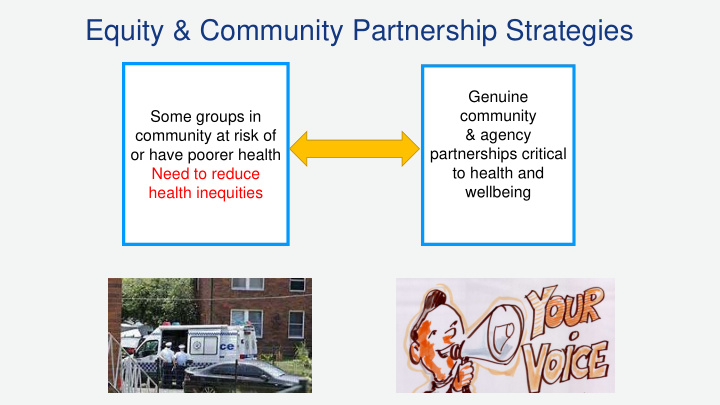 equity community partnership strategies