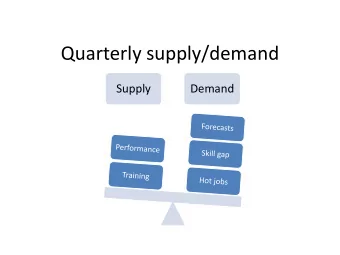 Quarterly supply/demand  Supply  Demand  Quarterly numbers  Supply numbers from the Virginia