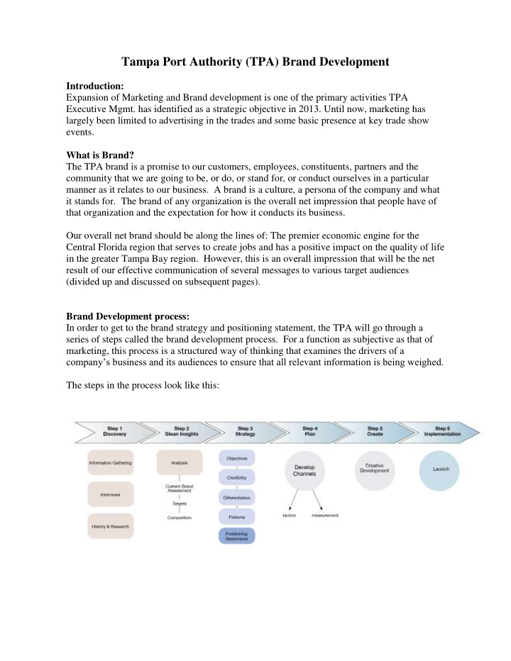 tampa port authority tpa brand development