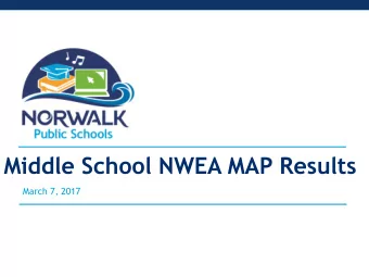 Middle School NWEA MAP Results  March 7, 2017  Rasch unIT (RIT) Scale  Grade-Level Norms  250
