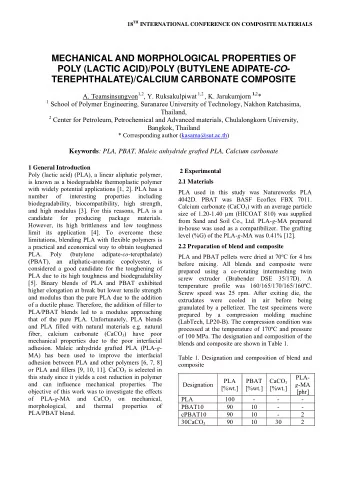 MECHANICAL AND MORPHOLOGICAL PROPERTIES OF POLY (LACTIC ACID)/POLY (BUTYLENE ADIPATE- CO -