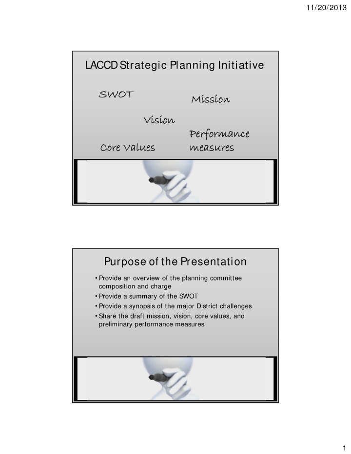 swot swot mission mission vision vision performance