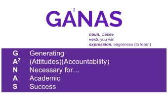 GANAS  2 noun. Desire verb. you win expression. eagerness (to learn)  G  Generating A 2