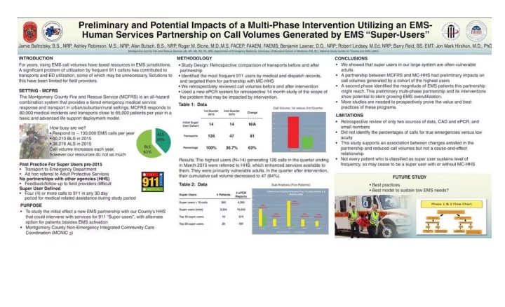 preliminary and potential impacts of a multi phase