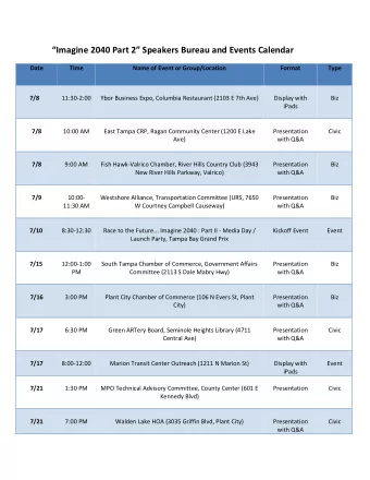 Imagine 2040 Part 2 Speakers Bureau and Events Calendar Date Time Name of Event or