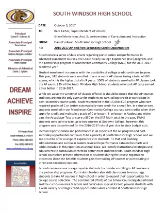 DATE: October 5, 2017  TO:  Kate Carter, Superintendent of Schools  Sheryl Mortensen, Asst.