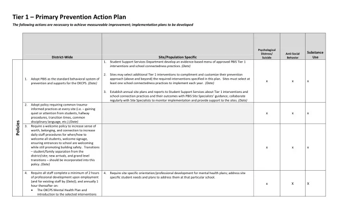 tier 1 primary prevention action plan