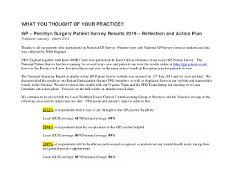 WHAT YOU THOUGHT OF YOUR PRACTICE!! GP  Penrhyn Surgery Patient Survey Results 2019