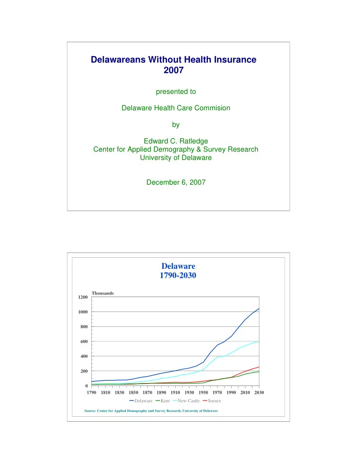 delawareans without health insurance 2007