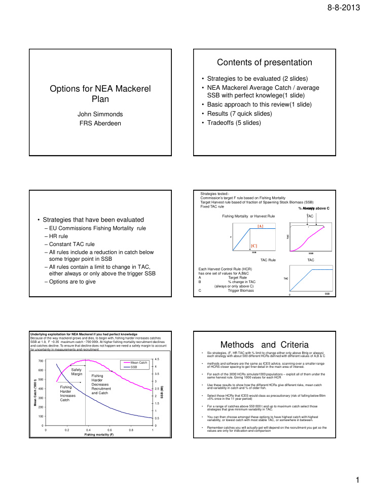 contents of presentation