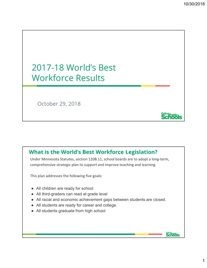 2017 18 world s best workforce results