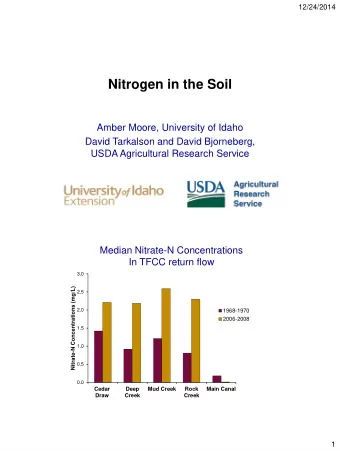 Nitrogen in the Soil  Amber Moore, University of Idaho  David Tarkalson and David Bjorneberg,  USDA
