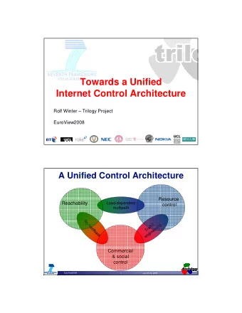 Towards a Unified  Internet Control Architecture  Rolf Winter  Trilogy Project  EuroView2008  A