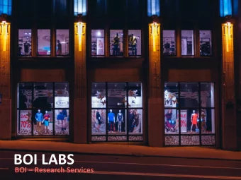 MALLS  BOI LABS BOI  Research Services  BRAND AWARENESS  JABODETABEK  Brand awareness -