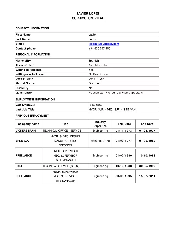 javier lopez curriculum vitae