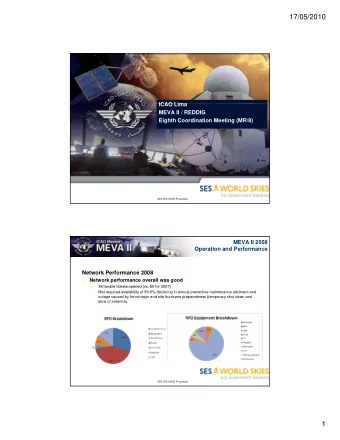 17/05/2010  ICAO Lima  ICAO Lima  ICAO Lima  ICAO Lima  MEVA II / REDDIG  MEVA II / REDDIG  Eighth