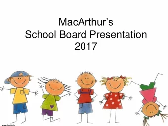 School Board Presentation  2017  Standard 1: Purpose and Direction  MacArthur maintains and