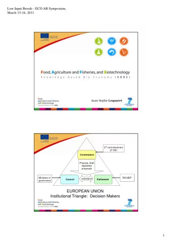 EUROPEAN UNION  Institutional Triangle:  Decision Makers  1  Low Input Breeds - ECO AB Symposium,