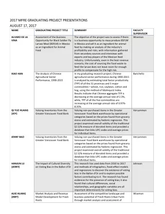 2017 2017 MF MFRE GRADUATI  GRADUATING NG PROJECT PROJECT PRESE  PRESENTATIONS TATIONS  AUGUST