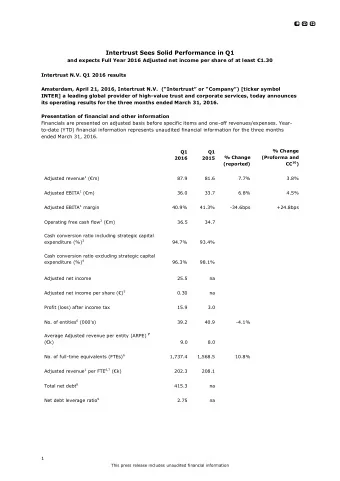 Intertrust Sees Solid Performance in Q1 and expects Full Year 2016 Adjusted net income per share of