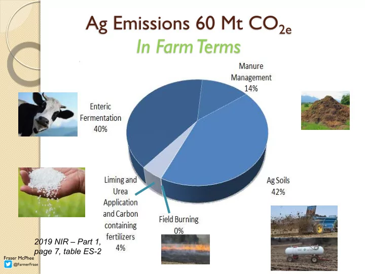 in farm terms