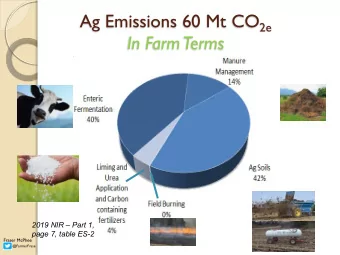 In Farm Terms  2019 NIR  Part 1,  page 7, table ES-2  Fraser McPhee  @FarmerFrase  Canadian 2017