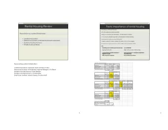 1  2  Whydolandlordsinvestinresidentialproperty?  Capitalappreciation