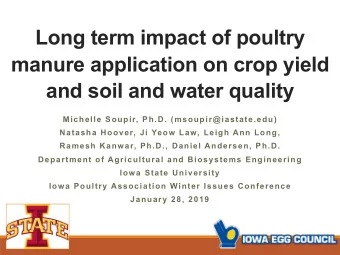Long term impact of poultry  manure application on crop yield  and soil and water quality  Michelle