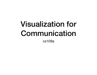 Visualization for  Communication  cs109a  (CNN)  Engineer deck, the previous day  (PCSSCA)