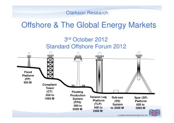Offshore &amp; The Global Energy Markets 3 rd October 2012  Standard Offshore Forum 2012  Fixed