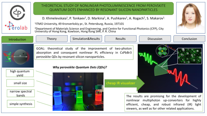 theoretical study of nonlinear photoluminescence from