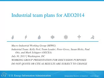 Industrial team plans for AEO2014  Macro Industrial Working Group (MIWG)  Industrial Team: Kelly