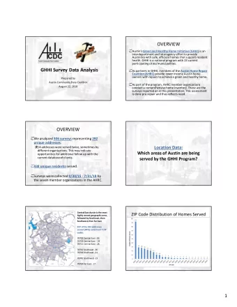 GHHI Survey Data Analysis  As partners in GHHI, members of the Austin Home Repair Coalition