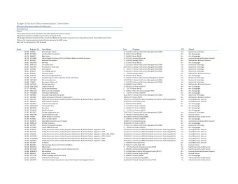 Budget Allocation Recommendation Committee  Allocation Recommendation Prioritization  2019/2020