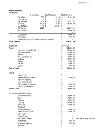 SCD367-15  Arena proposal  Revenues  # of tickets  Cost/Revenue  Total Revenue  Early Bird  500  $