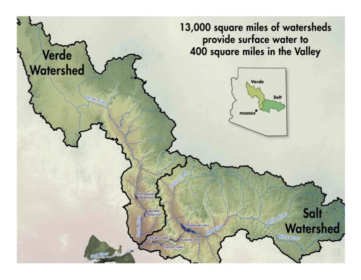 water resource impacts