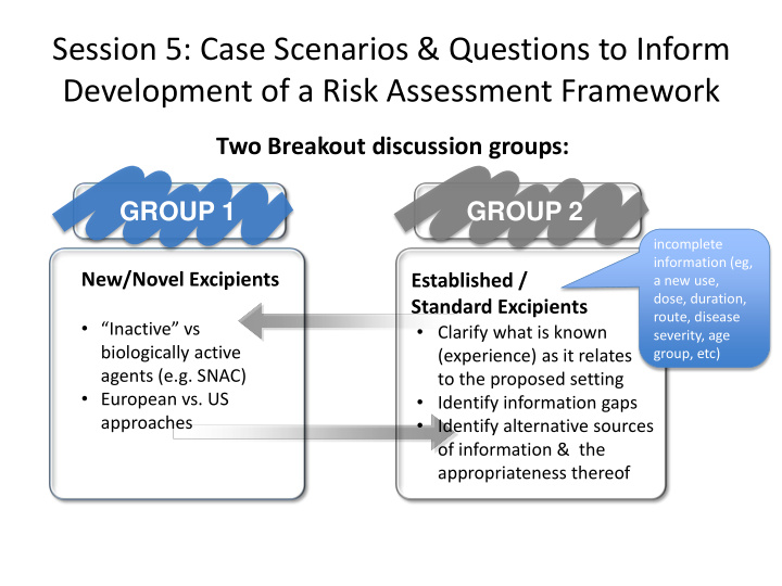 session 5 case scenarios questions to inform development