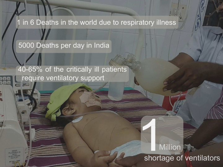 million shortage of ventilators current solution