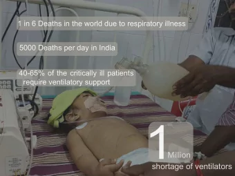 Million  shortage of ventilators  Current solution  Doubling of bed strength, increase in