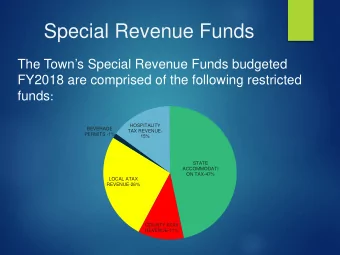 Special Revenue Funds  The Towns Special Revenue Funds budgeted  FY2018 are comprised of the