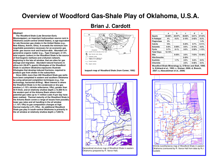 overview of woodford gas shale play of oklahoma u s a