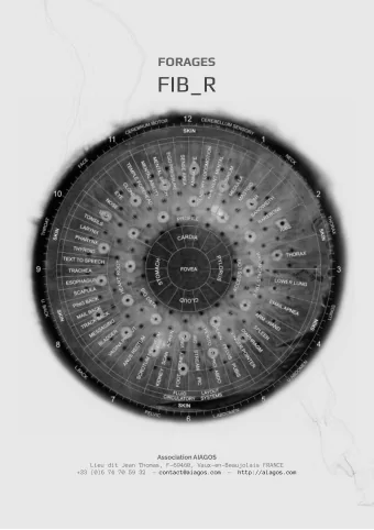 FIB_R  Association AIAGOS  Lieu dit Jean Thomas, F-69460, Vaux-en-Beaujolais FRANCE  +33 (0)6 74 70